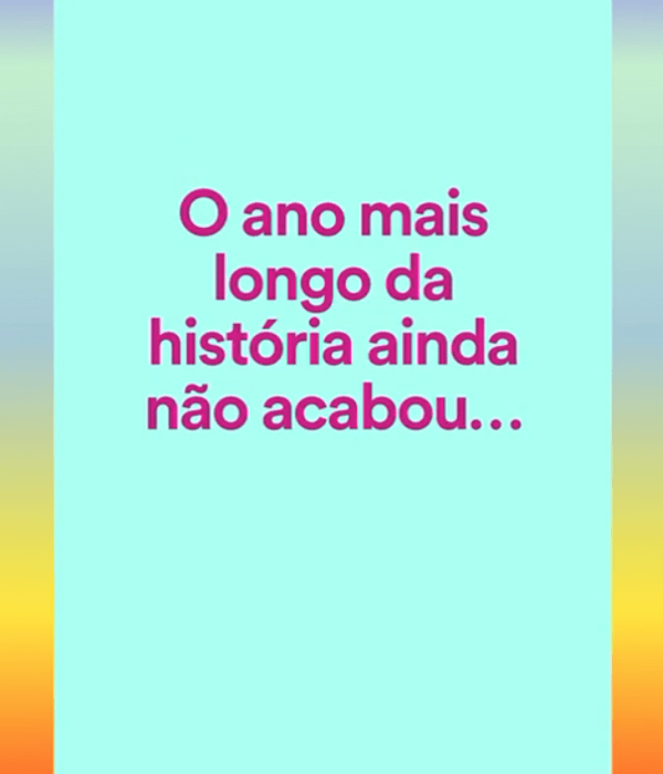 retrospectiva Spotify 2020