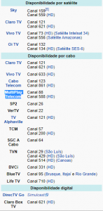 mtv canais