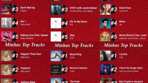 top tracks spotify tracklist