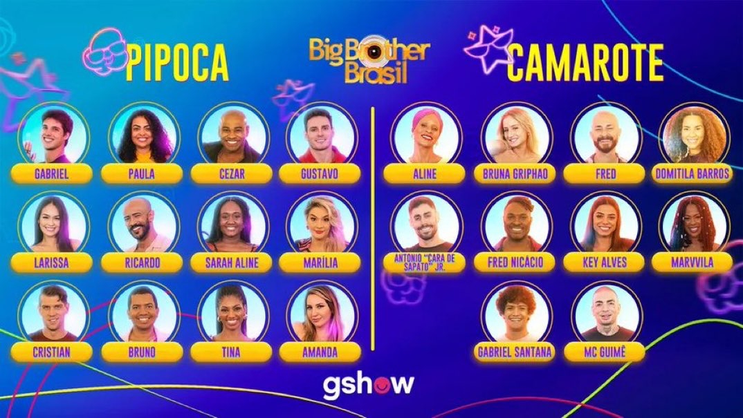 Lista de participantes do BBB23