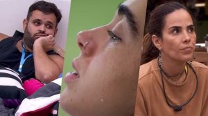 Resumo BBB 24
