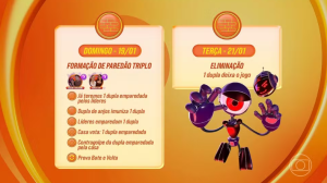BBB 25 líderes indicação