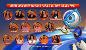 Vitrine Seu Fifi