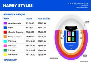 preços dos shows de harry styles no brasil