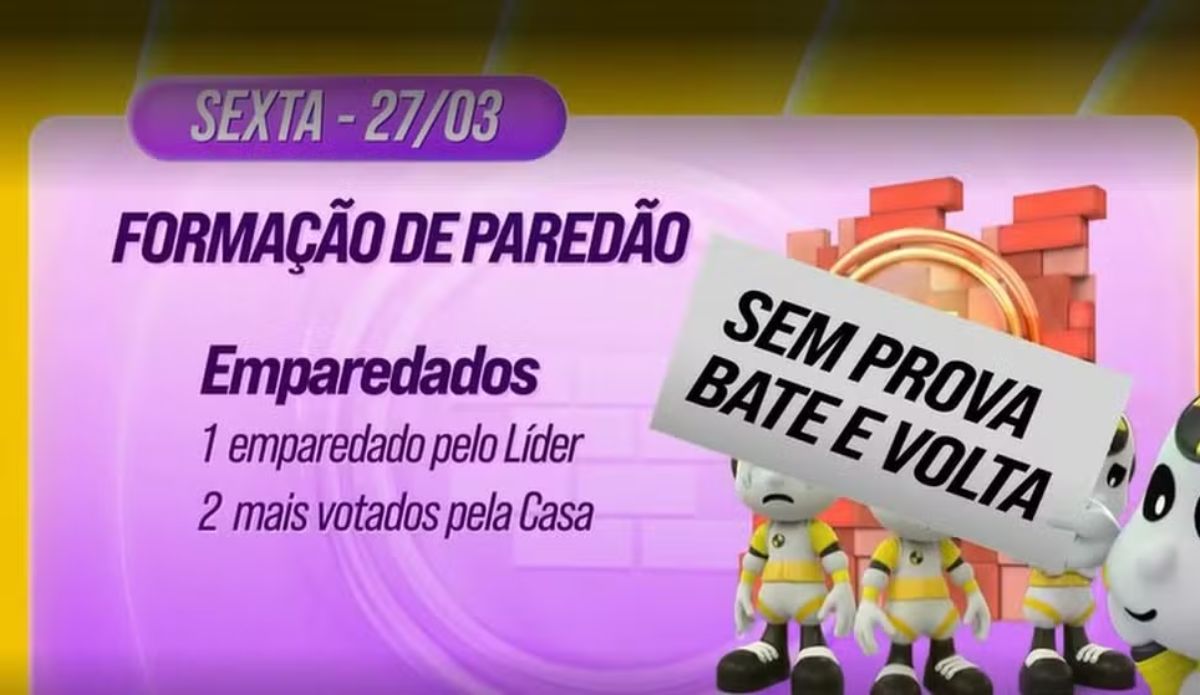 Card do BBB 26 com fundo em tons de roxo anunciando a “Formação de Paredão” na sexta-feira (27/03). A imagem destaca as regras da berlinda: um participante indicado pelo Líder e dois mais votados pela casa, além do aviso “Sem Prova Bate e Volta”